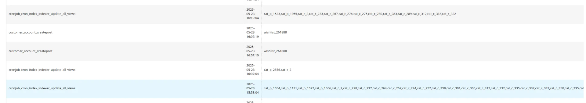 Freento Full Page Cache Analyzer showing tag cleanup analysis