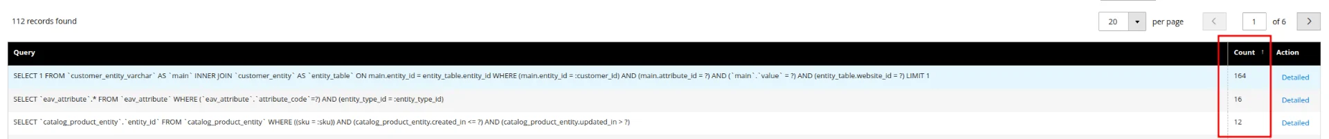 Freento SQL Log showing duplicate queries