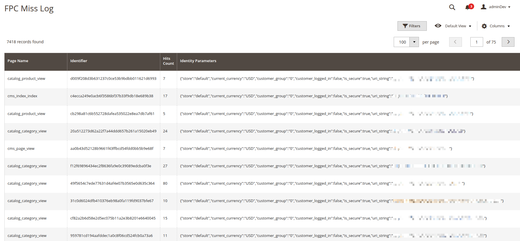Magento 2 Full Page Cache Miss Grid