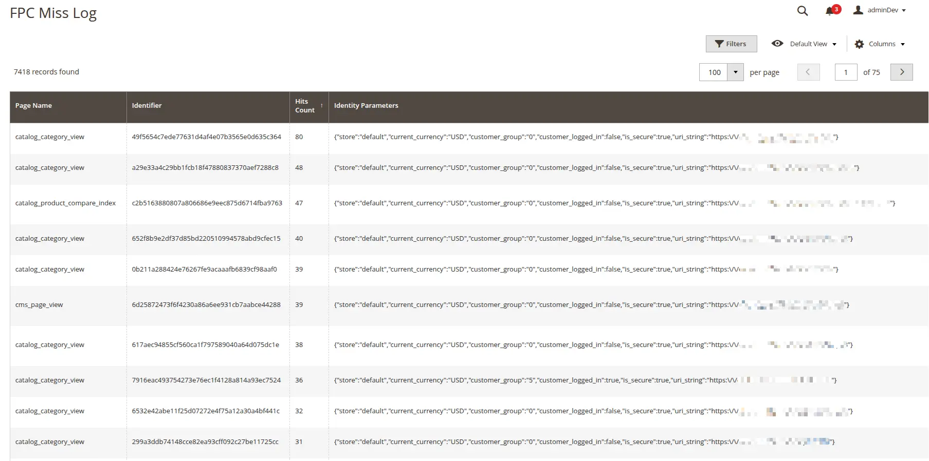 Magento 2 Full Page Cache Miss Grid - Hit Counts Sorting